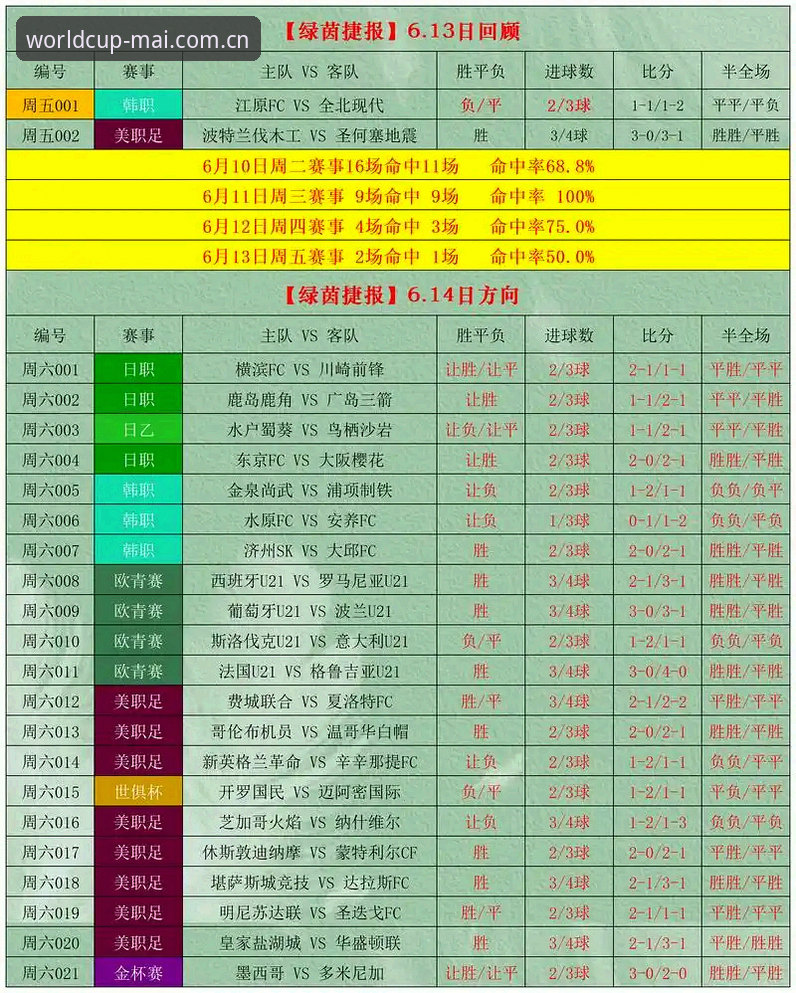 买竞猜世界杯平台下载完整指南:常见问题解答与操作详解